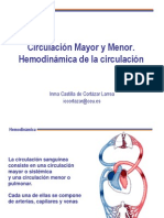 IV. Hemodinamica de La Circulacion-EnD