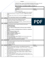 Humanities Phase 2 Rubric 2013 2014