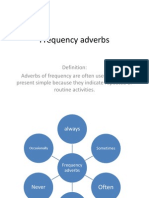 Frequency Adverbs