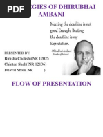 Strategies of Dhirubhai Ambani