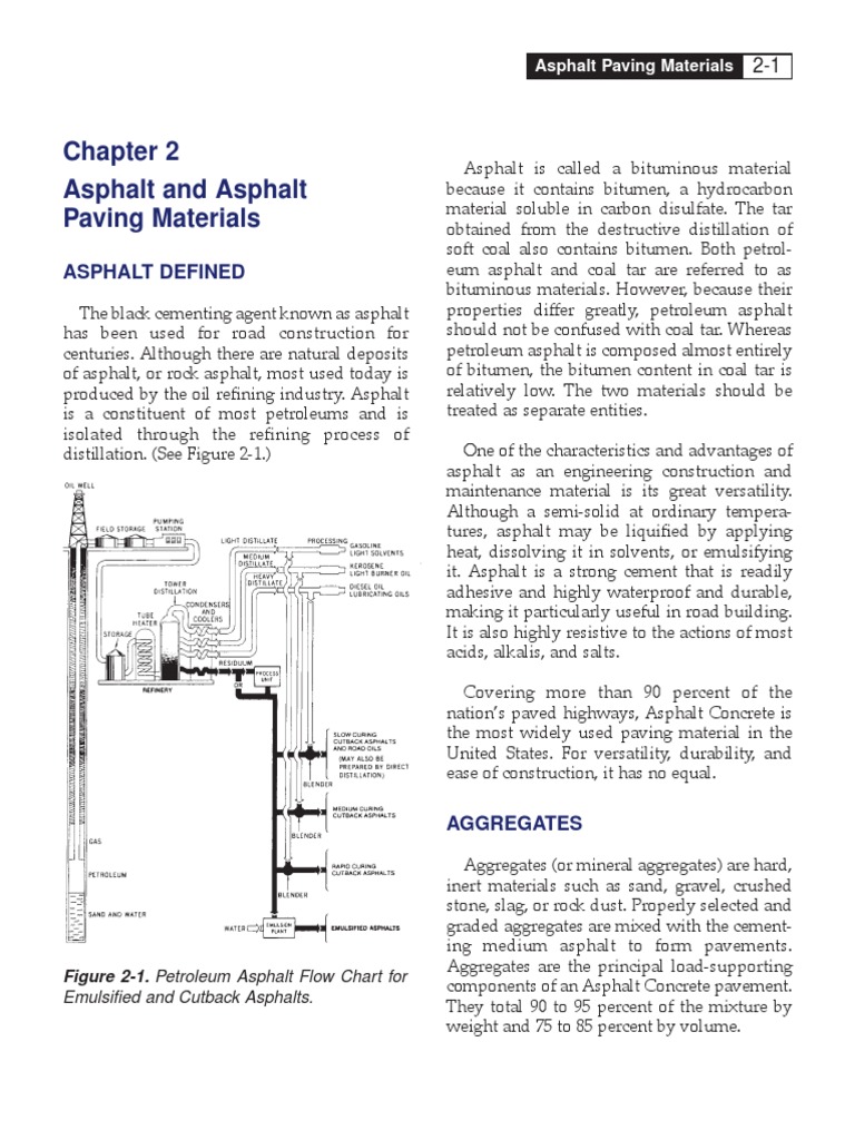 Asphalt and Asphalt Paving Materials Reviewer | PDF | Technology ...