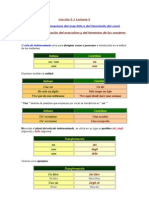 Tema3 Articulos Masculino Femenino