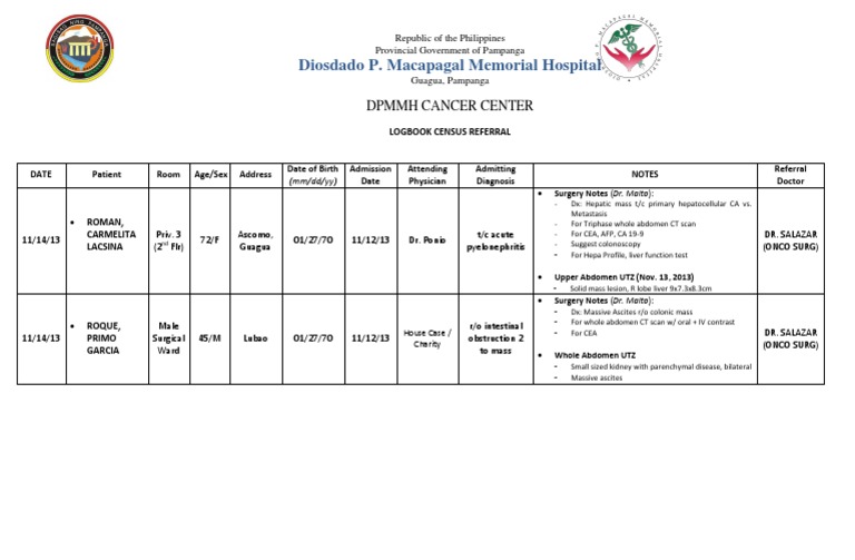 DPMMH Cancer Center Logbook Census | PDF