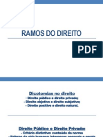 Unidade 2 e 3 Direito Publico e Privado e Teoria Da Norma Juridica