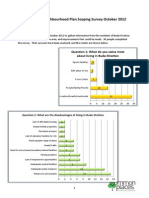 Survey Analysis Oct 2012