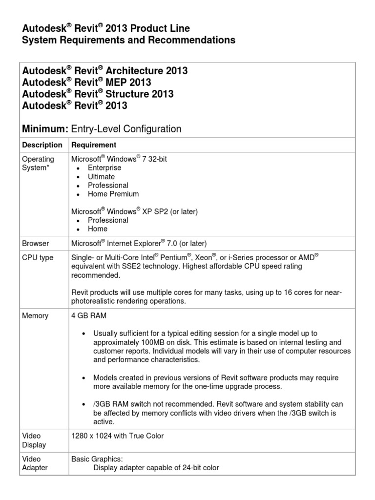 Autodesk Revit 2013 Product Line System Requirements Multi Core Processor Microsoft Windows