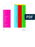 Excel For Sleep Safe Tape Sheet1