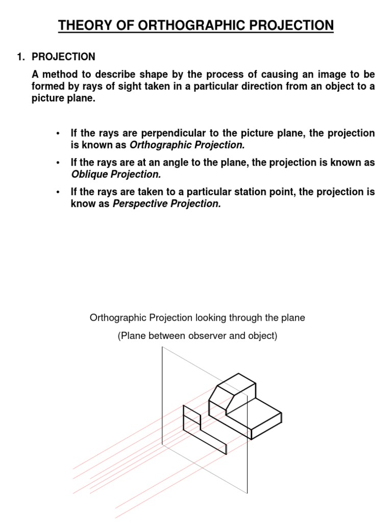 Theory of Orthographic Projection | PDF | Classical Geometry | Space