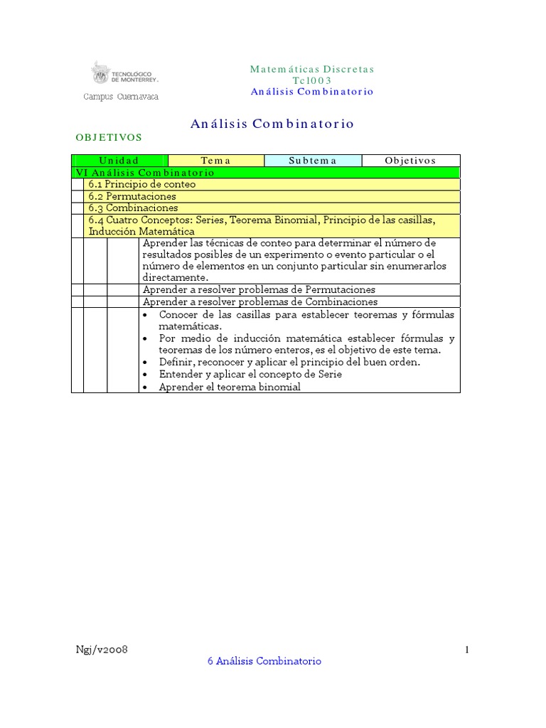 Análisis Combinatorio en Matemáticas Discretas | PDF