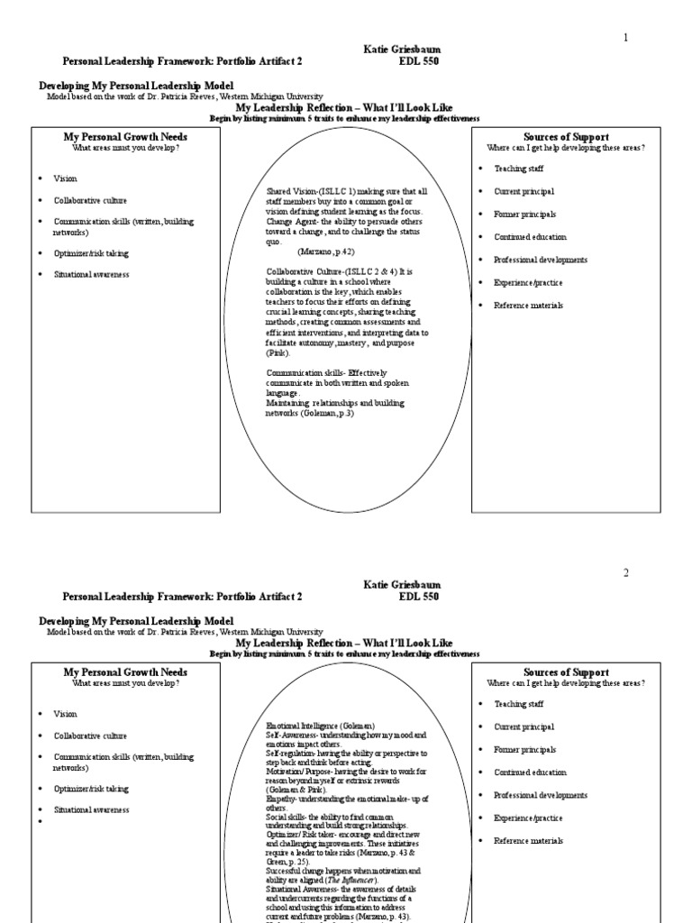 katie-griesbaum-personal-leadership-framework-portfolio-artifact-2-edl