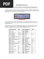 Download Who Makes Kenmore Appliances by Cyclewerks SN188188364 doc pdf