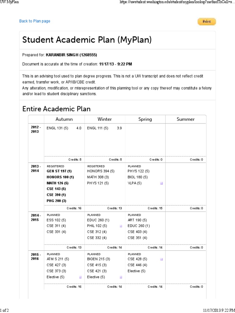 UW MyPlan: Student Academic Plan | PDF