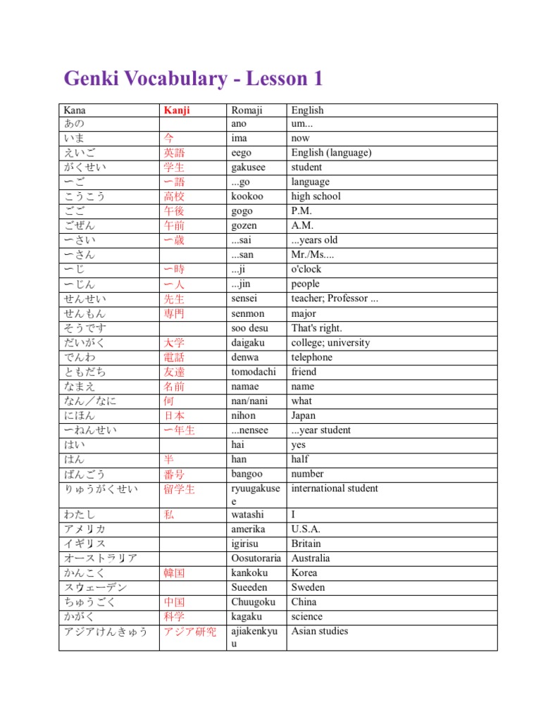 39996363 Genki Vocabulary Kanji Languages