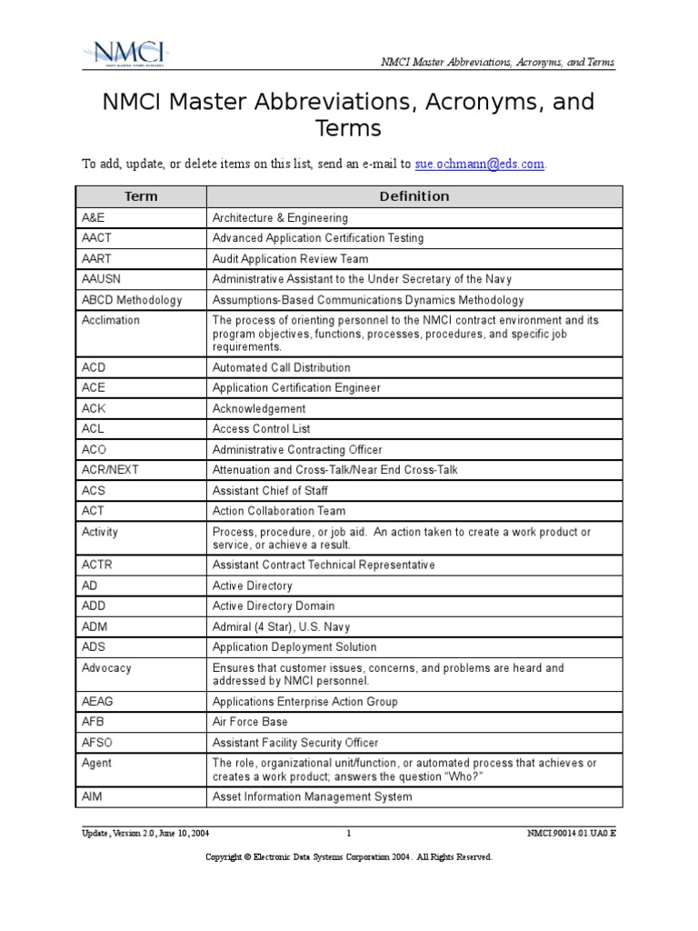 Master Glossary of Acronyms | PDF | Business Process | Computer Security