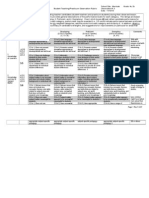 Merricats Rubric in Person Obseveration