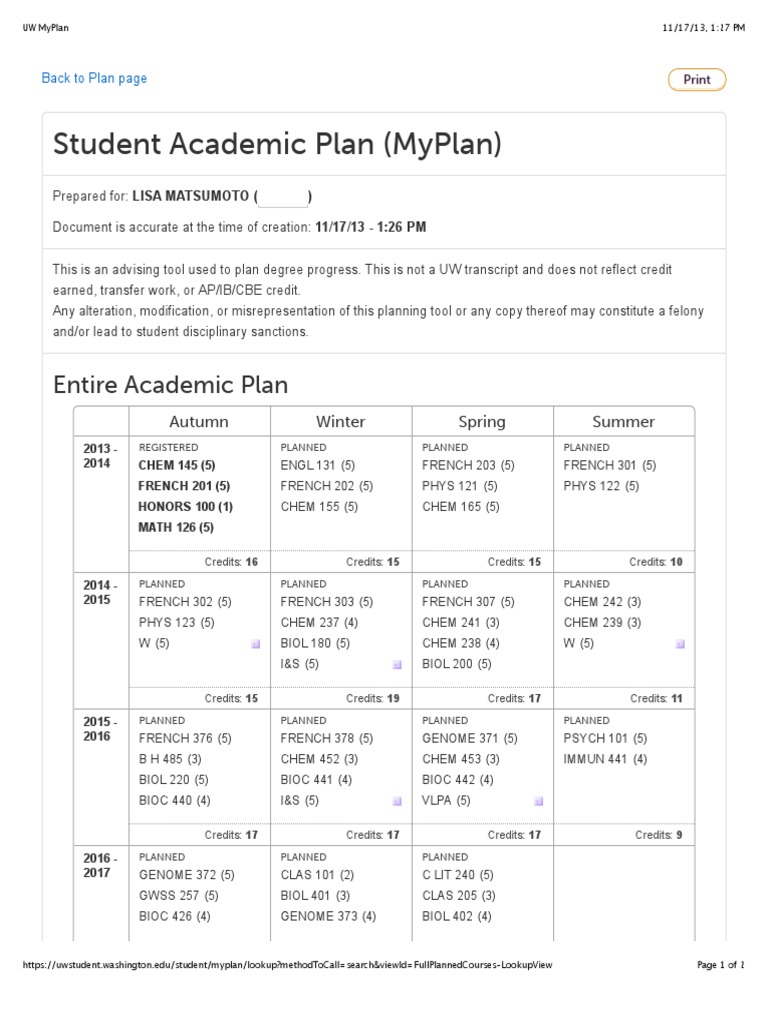 UW MyPlan: Academic Course Planner | PDF