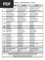 CCB metodos intrumentos