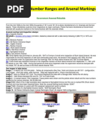 M1911 Serial Number Ranges and Arsenal Markings