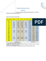 Referencias Parametros de Lineas