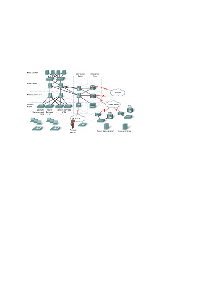 Cisco PPDIOO Preview | PDF | Computer Network | Network Switch