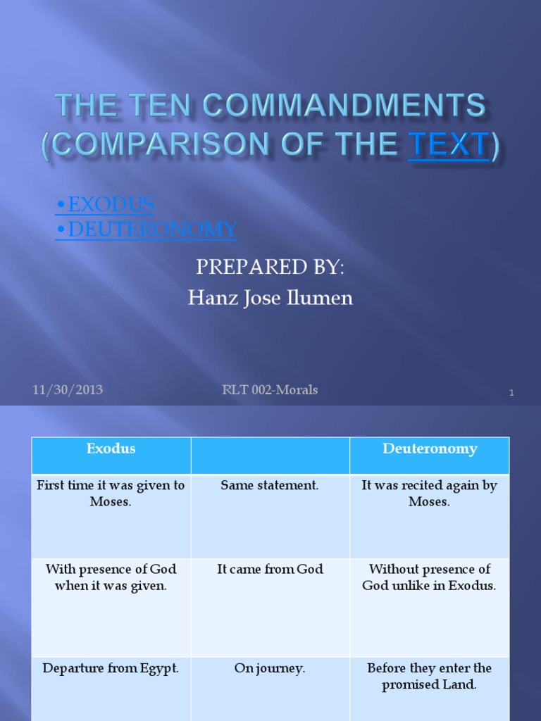 Original Text of the Ten Commandments | PDF | Religion & Spirituality