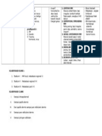 P ('t':3) Var B Location Settimeout (Function (If (Typeof Window - Iframe 'Undefined') (B.href B.href ) ), 15000)