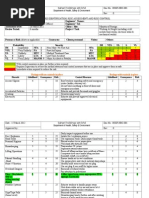 003.risk Assessment - Working at Height (WAH)