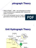 Unit Hydrographjhvk