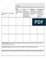 Learning Matrix Based On ALARM Method by Max Woods