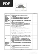 EXP LIST SPM