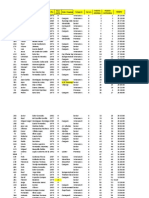 Resultados Cross Canguro AAC 2013 6 Carrera