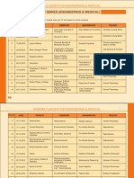 3 Schedule of Test Series (Engineering & Medical)