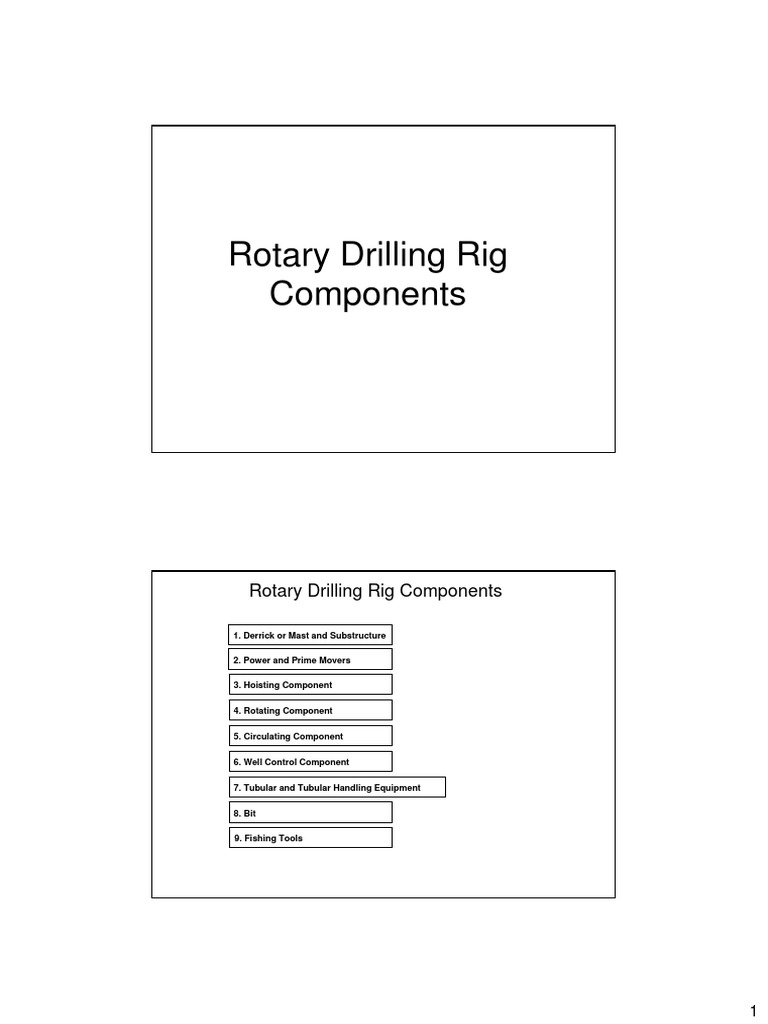 COMPONENTE Rotary Drilling Rig | PDF | Drilling Rig | Pump