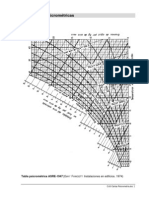 C.6.0 Cartas Psicrometria
