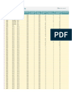 Lista do inventário1