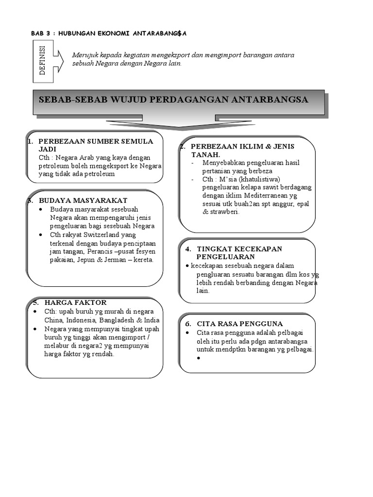 Bab 8 Hubungan Ekonomi Antarabangsa Pdf