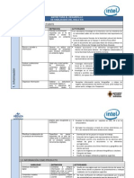 matriz para el desarrollo de habilidades del siglo xxi 1