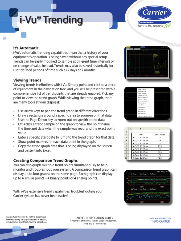 I-Vu® Trending: It's Automatic | PDF