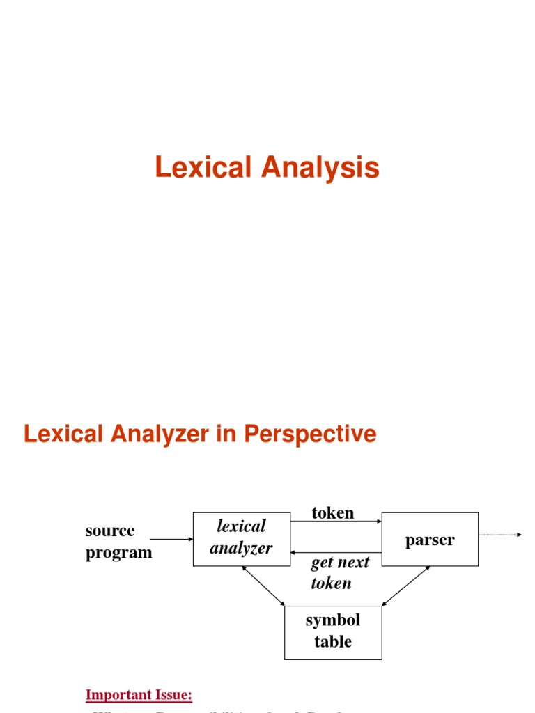 Lexical Analysis | Parsing | Computer Programming