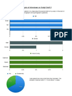 Script 2 Interview Analysis