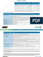 Fees and Charges Guide