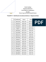 Taller Identificacion - Bode