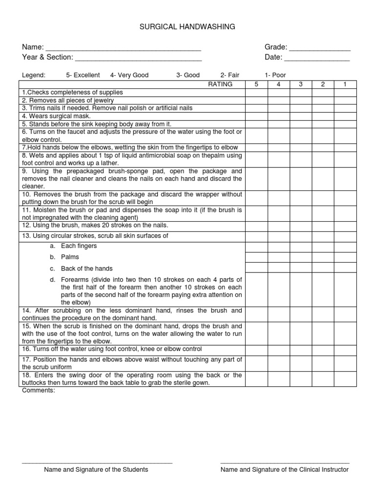 Surgical Handwashing PDF