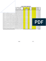 Columns Design: Ac Size AS Cal. Found Load Column Type Total Load 2nd Floor 1st Floor G.floor