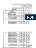 Tabel Pentru Stabilirea Ritmurilor de Executie Si A Formatiilor de Lucru EUUU