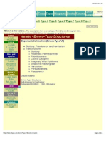 Type 7 Enneagram Type Description