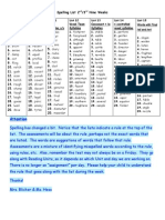 Spelling List 2nd Nine Weeks