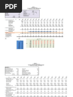 Basic ICS Training Course Design 1 | PDF | Incident Command System ...