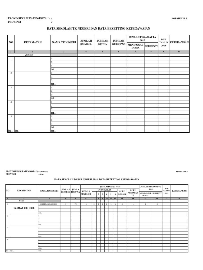 Data Sekolah Dasar Negeri Dan Data Bezetting Kepegawaian