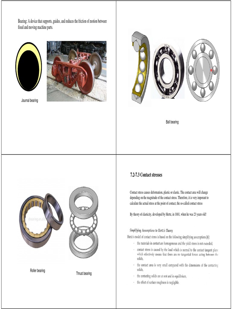 Understanding Journal Bearing Mechanics | PDF